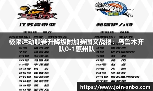 极限运动联赛升降级附加赛图文战报：乌鲁木齐队0-1惠州队
