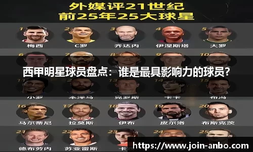 西甲明星球员盘点：谁是最具影响力的球员？
